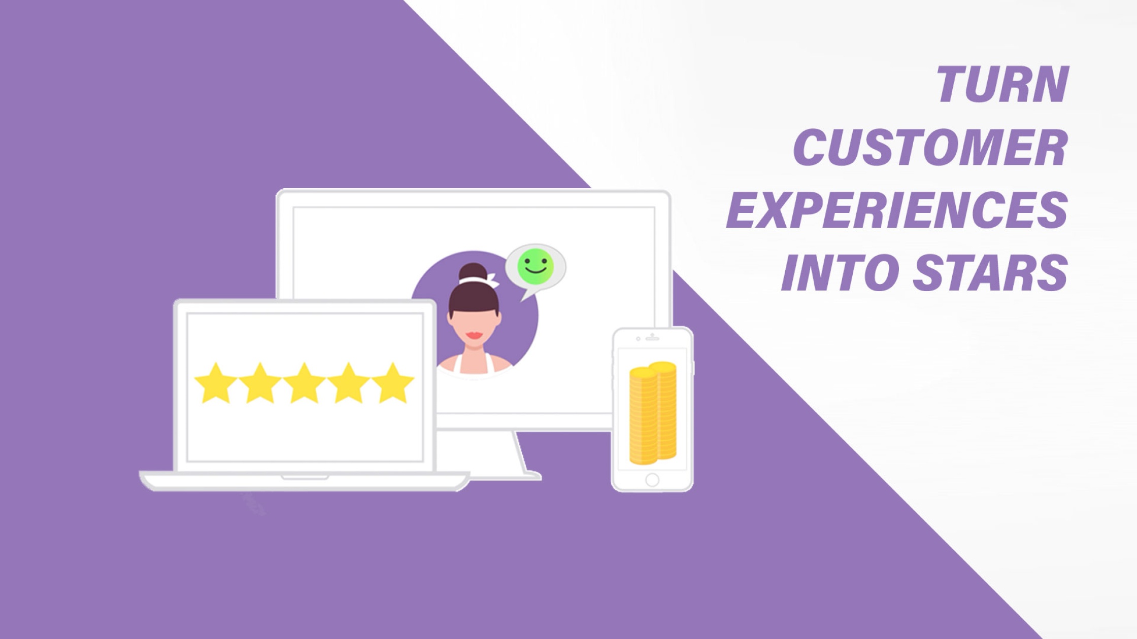 Harness the power of reviews to drive business growth