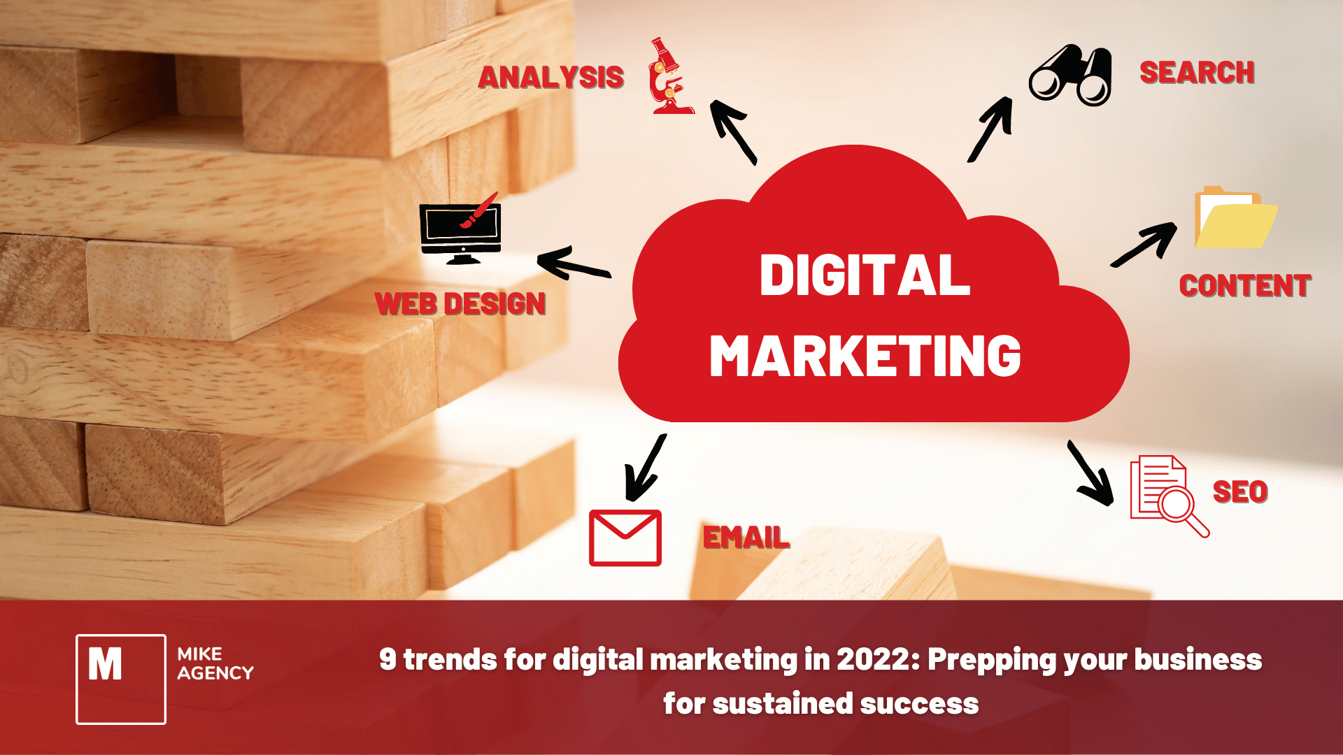 9 trends for digital marketing in 2022: Prepping your business for sustained success